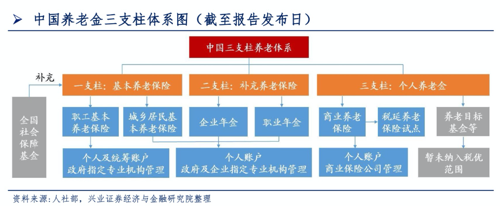 龍8-long8(中國)唯一官方網站