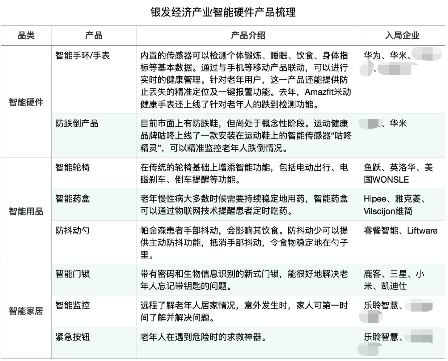 龍8-long8(中國)唯一官方網站